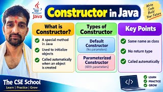 Constructor in Java | Types of Constructors | Default & Parameterized Constructor | Java