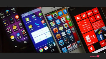 F-Secure Webinar recording - Understanding the Enemy