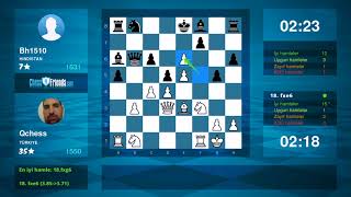 Chess Game Analysis Qchess - Bh1510 1-0 By Chessfriends.com