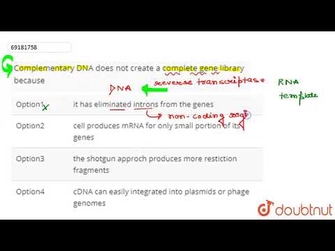 Complementary DNA does not create a momplete gene library because