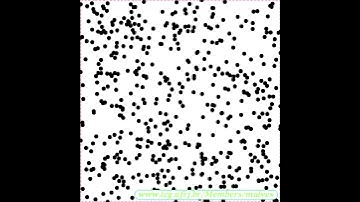 [SinSquare] Capacity-Constrained Point Distributions :: Non-Constant Density Function