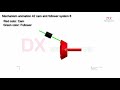 cam and follower mechanism animation example 8 beveled disk cam