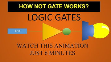 NOT Gate Animation| NOT Gate Logic Verification using Animation|TTL IC 7404