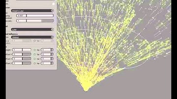 Simulation: Particle goals: curves