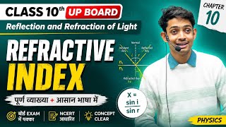 Refractive index | refraction of light | class 10 science in hindi | reflection and refraction