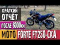 Forte FT 250-CKA после 6000 км пробега. Поломки, изменения, отчёт.