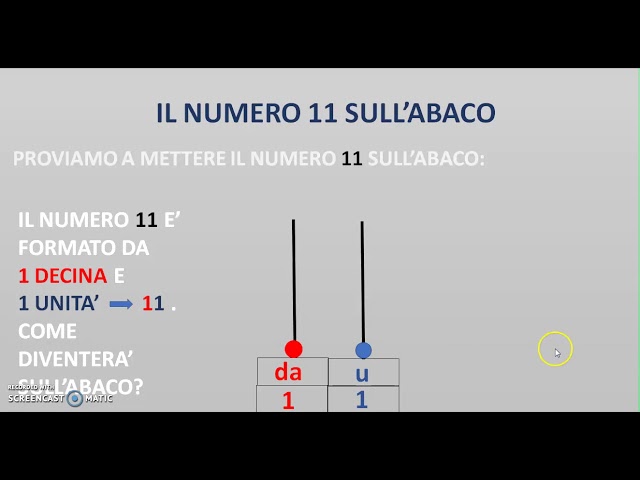 I NUMERI DA 11 A 20 SULL'ABACO 