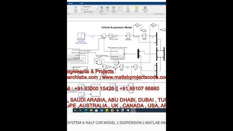 ACTIVE SUSPENSION SYSTEM A HALF CAR MODEL _ SUSPENSION _ MATLAB SIMULINK _ MATLAB _ SUSPENSION