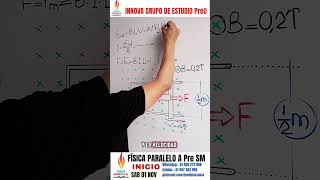 INDUCCIÓN ELECTROMECÁNICA EXPLICADA EN SOLO 40 SEGUNDOS.Ciclo Paralelo a la Pre UNMSM (Whp936272968)