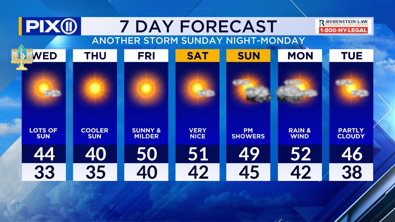 Growing concerns for storm Sunday into Monday - YouTube
