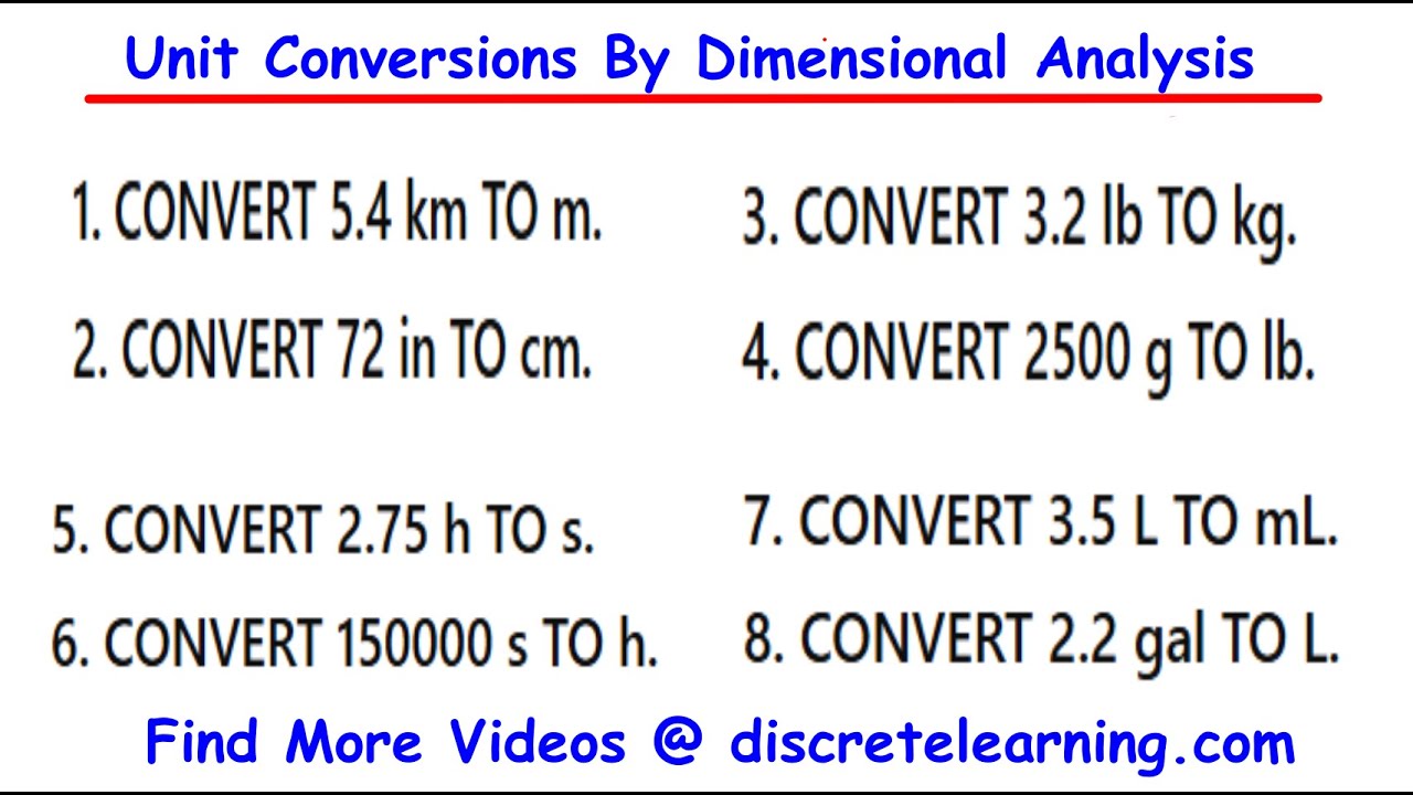 Unit Converting By Dimensional Analysis - YouTube