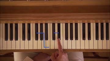 Part 5.7: Key of E Pattern #DLGPM