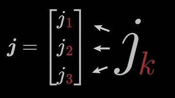 Introduction to Tensors: Zero / First / Second Order Tensor