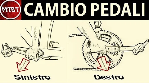 Come svitare una vite che non si svita?