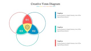 How to Create a Venn Diagram in PowerPoint