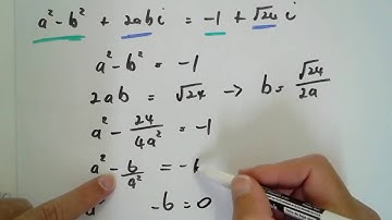 Square Root Complex Number