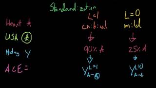 Standardization - Causal Inference