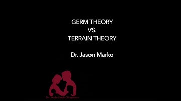Germ Theory VS  Terrain Theory