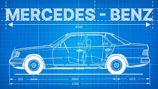 how mercedes-benz redefined vehicle 