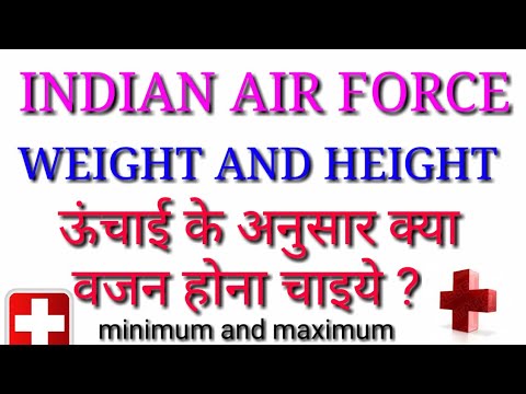 Air Force Height And Weight Chart