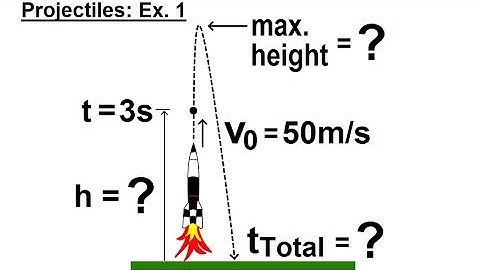 Algebra - Ch. 26: Solving Problems with Quadratic Equations (1 of 11) Projectiles Ex. 1