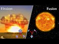 Nuclear Energy Quiz