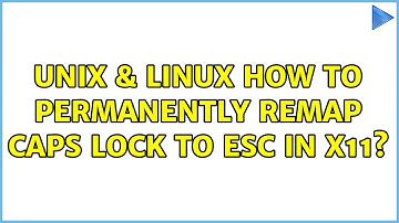 Unix & Linux: How to permanently remap caps lock to esc in X11? (2 Solutions!!)