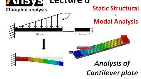 Ansys | Cantilever plate with UVL | how to analysis uniformly varying load by Ansys