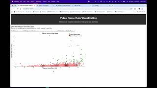 CS 333: Interactive Visualization Final Project