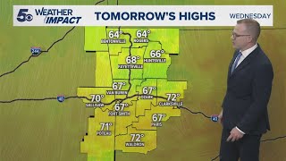 Latest Weather | Weak cold front to bring spotty showers Wednesday