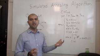 The simulated annealing algorithm explained with an analogy to a toy screenshot 5