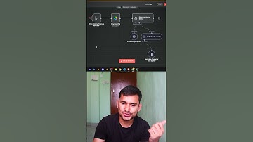 Tidy Up Your n8n Workflow in Just One Click! ✨#n8nWorkflow#AutomationTips #ProductivityHack