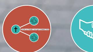 Doxa Deo Brooklyn StartPoint Video