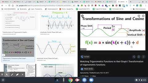 Khan Video Midline of sinusoidal functions from equation