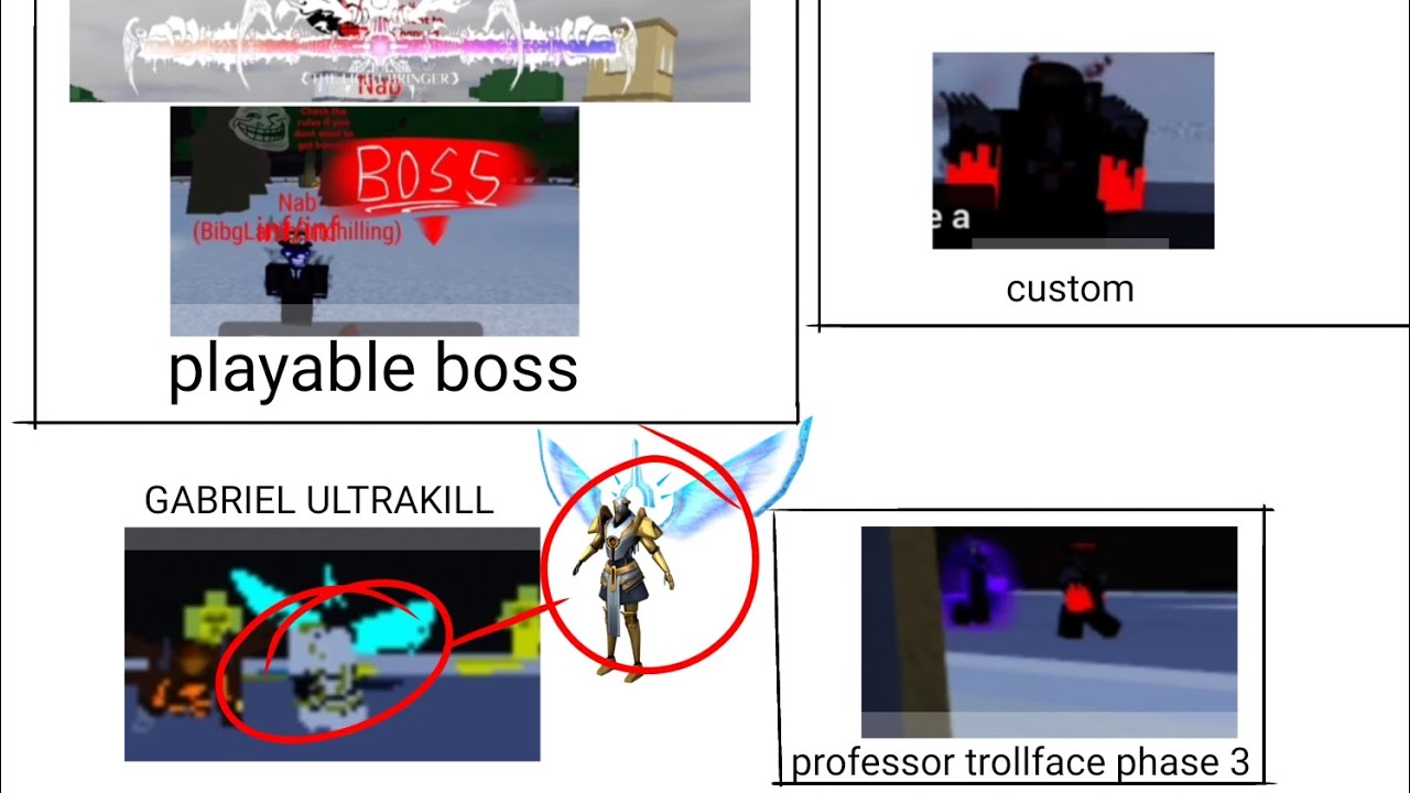 Reason why unfamiliar universe incident is peak | UUI