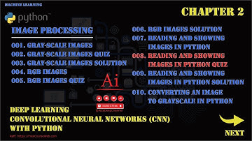 001.002.008. Reading and Showing Images in Python Quiz