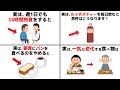 誰かに話したくなる「16時間断食、ルイボスティー、朝食のパン、老化する食べ物」と健康の雑学