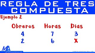 Compound Rule of Three | Example 2