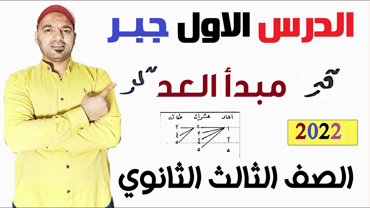 مبدأ العد💥 الدرس الاول💥 جبر الصف الثالث الثانوي نظام جديد 2022👌