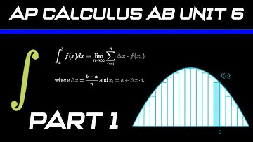 AP Calculus AB: Unit 6 Review Video #1 (Riemann