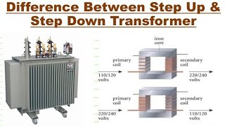 65-5) Difference between Step Up & Step Down Transformer..