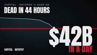 Silicon Valley Bank: How the Safest Bonds Killed a $209 Billion Bank in 44 Hours