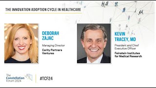 The Innovation Adoption Cycle in Healthcare