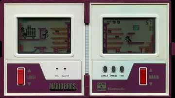 Libretro Cores Quick Look - GW