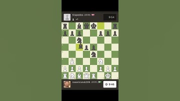 Chess channel|Try your mind pt 1867| Subscribe to my YouTube channel #chess #chessgame #chesspuzzle