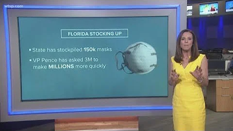 Protecting health care workers from coronavirus