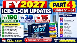 FY2027 ICD-10-CM Updates Part 4 | Slides 51–61 | Z Codes, CDI & Final Review