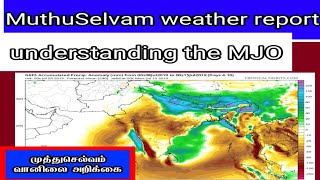 Understanding the Madden–Julian Oscillation (MJO) | Madden Julian oscillation | #MJO #monsoon