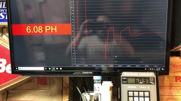 Wireless pH from a surplus industrial meter