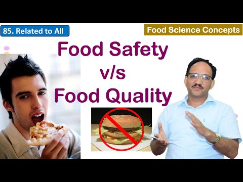 Food Safety vs Food Quality Food safety Food Safety Officer CFSO Exam Food Safety Definition